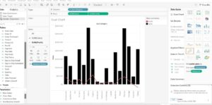 Dual Axis Chart using Tableau - my data road